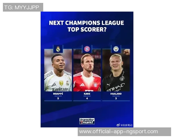 2025年欧冠进球排行榜揭晓劳塔罗独占鳌头凯恩姆巴佩紧随其后