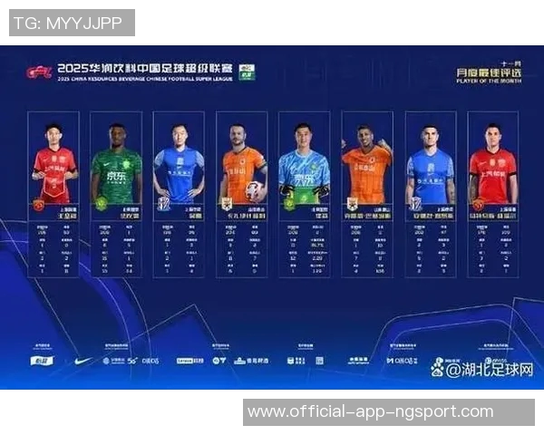 最佳阵候选名单揭晓球迷与专家评分差异引发热议