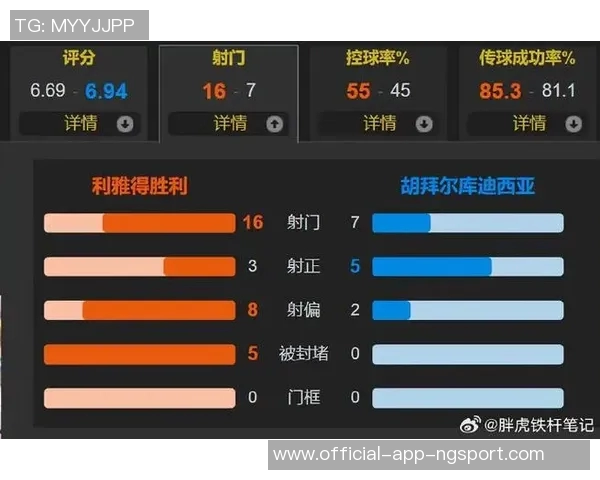 C罗对新月投入不满的背后真相揭示与胜利的差距分析